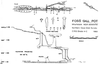 NCC TC2-2 Foss Gill Pot - Wharfedale